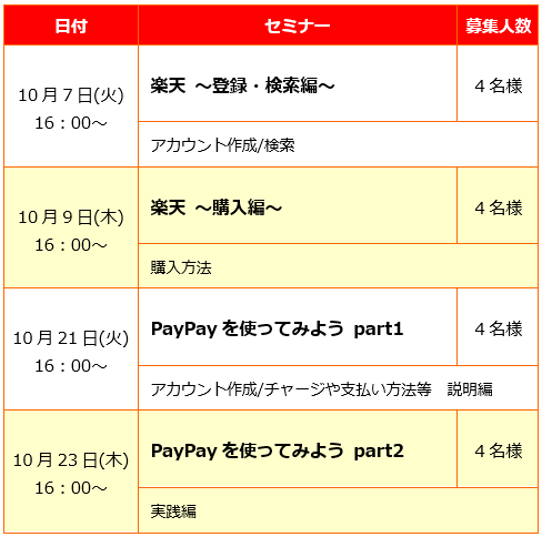 スマホセミナー